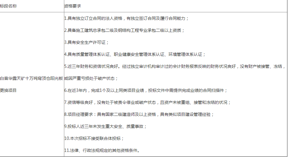 搜料資訊