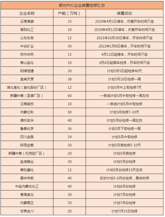 搜料資訊