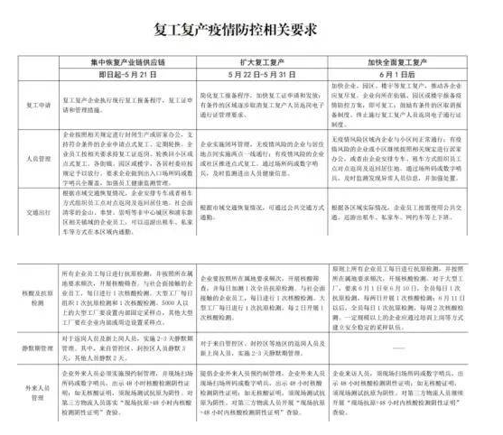 搜料資訊