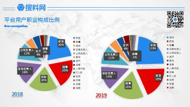 塑料采購,塑料銷售 塑料采購,塑料銷售