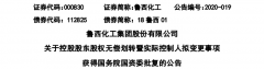 “中國版巴斯夫”？時隔1月！中化并購魯西又獲最新進展！