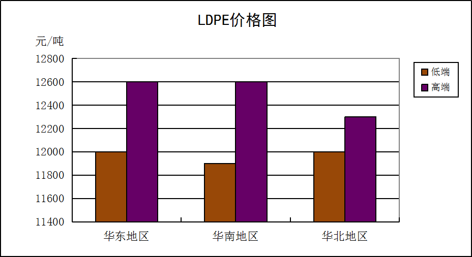 搜料資訊