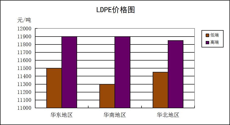 搜料資訊