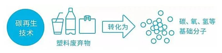搜料資訊