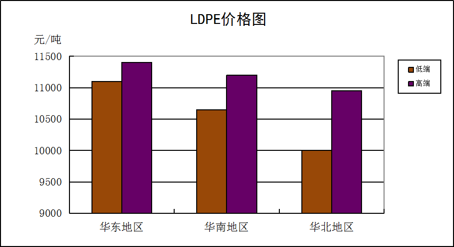 搜料資訊