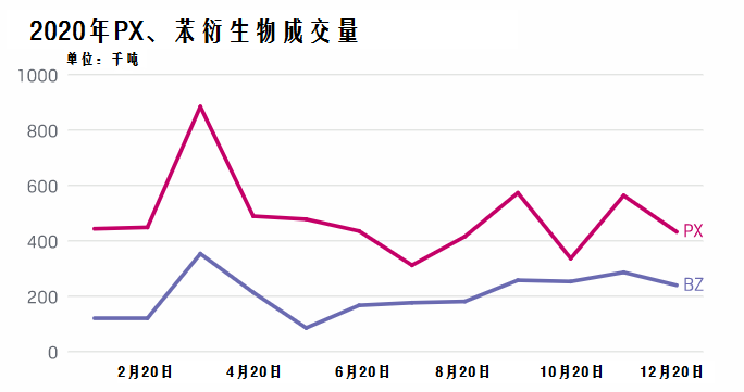 搜料資訊