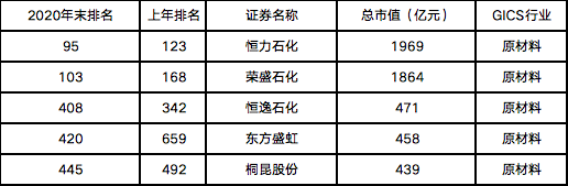 搜料資訊