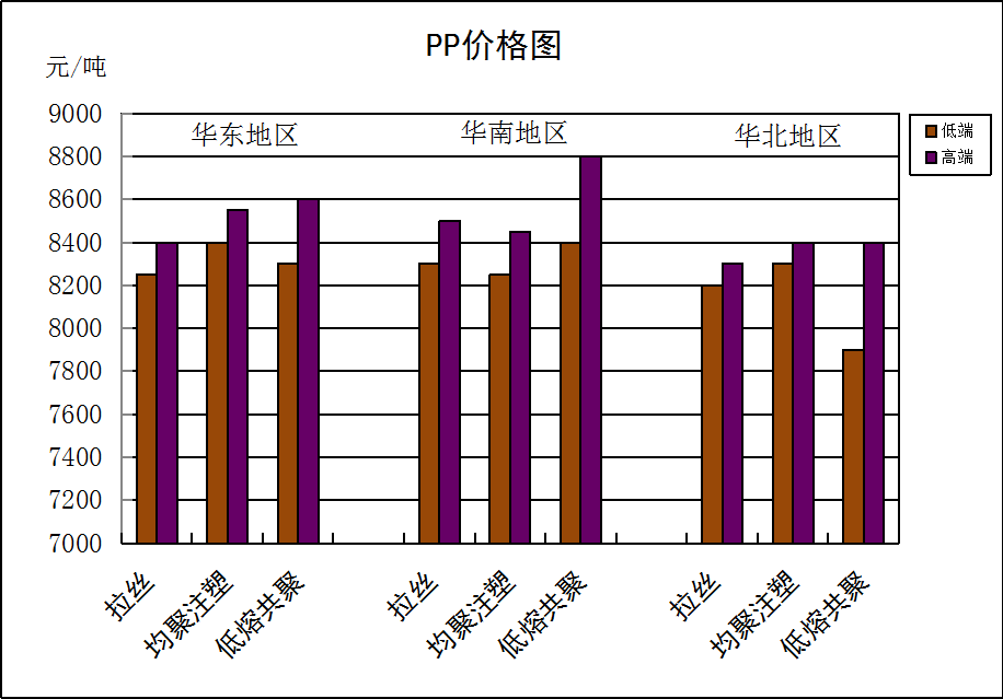 搜料資訊