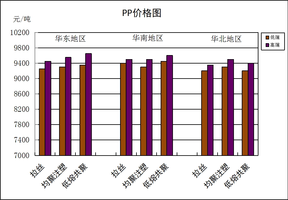 搜料資訊