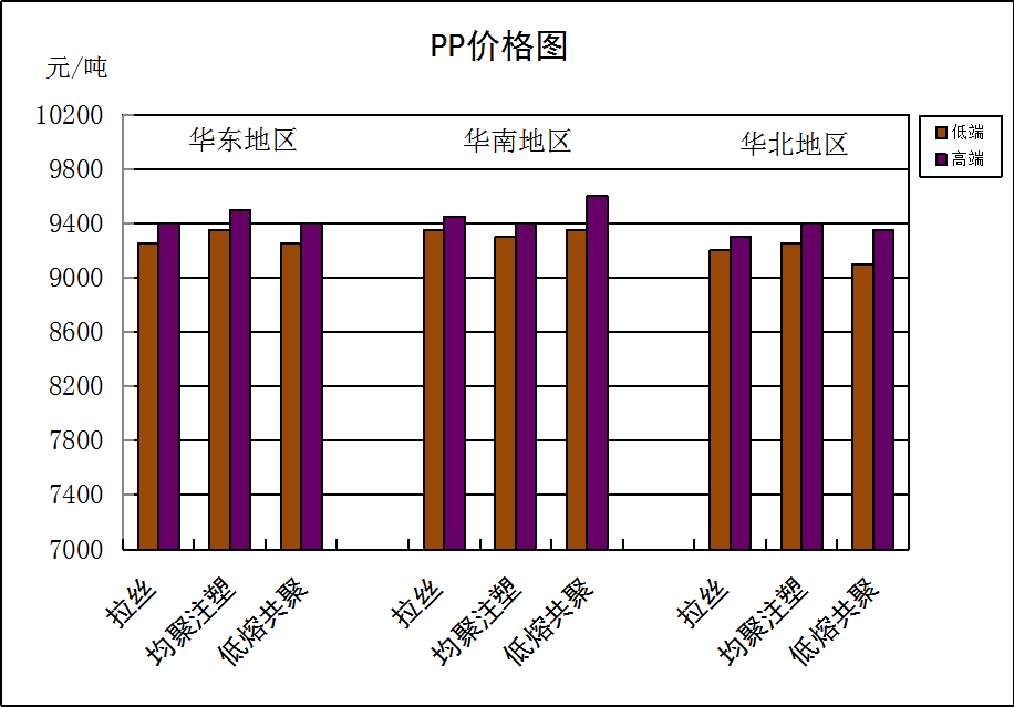 搜料資訊