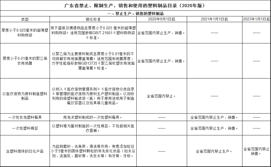 搜料資訊