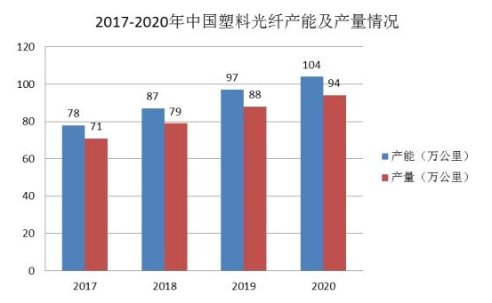 搜料資訊