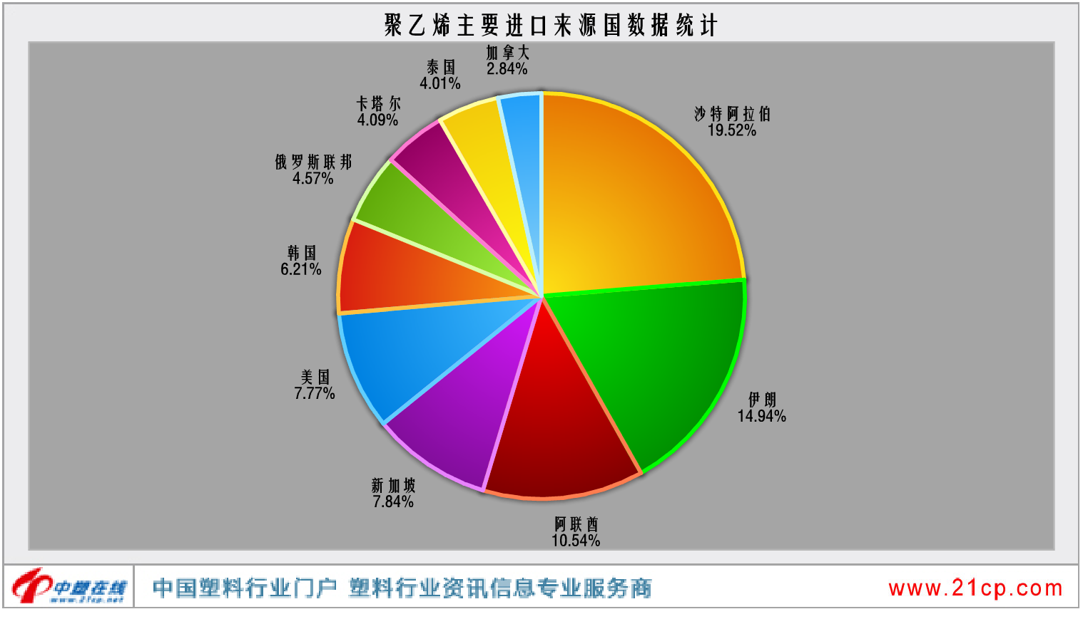 搜料資訊