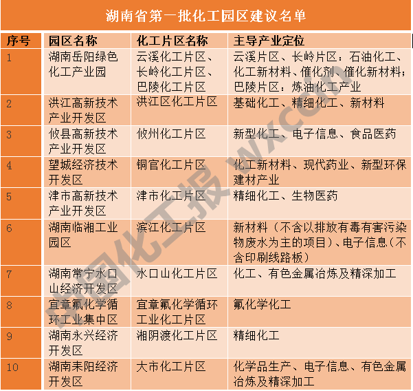 搜料資訊