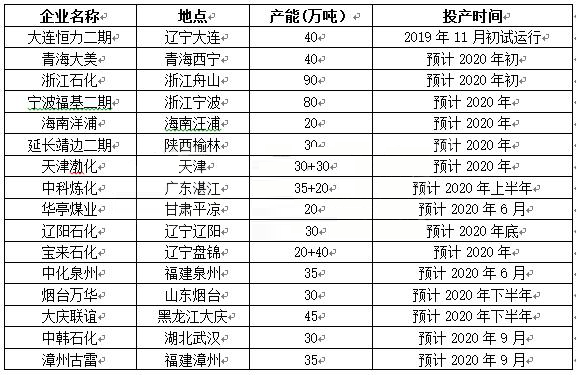 搜料資訊