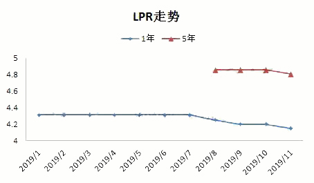 搜料資訊