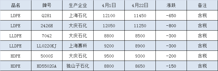 搜料資訊