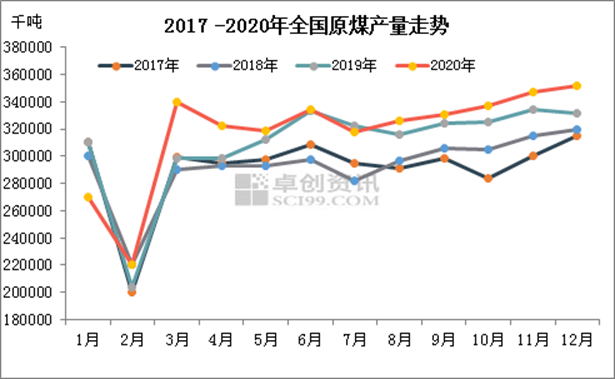 搜料資訊