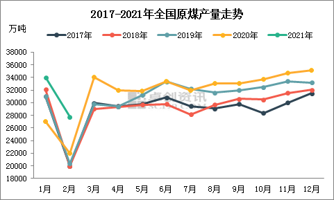 搜料資訊