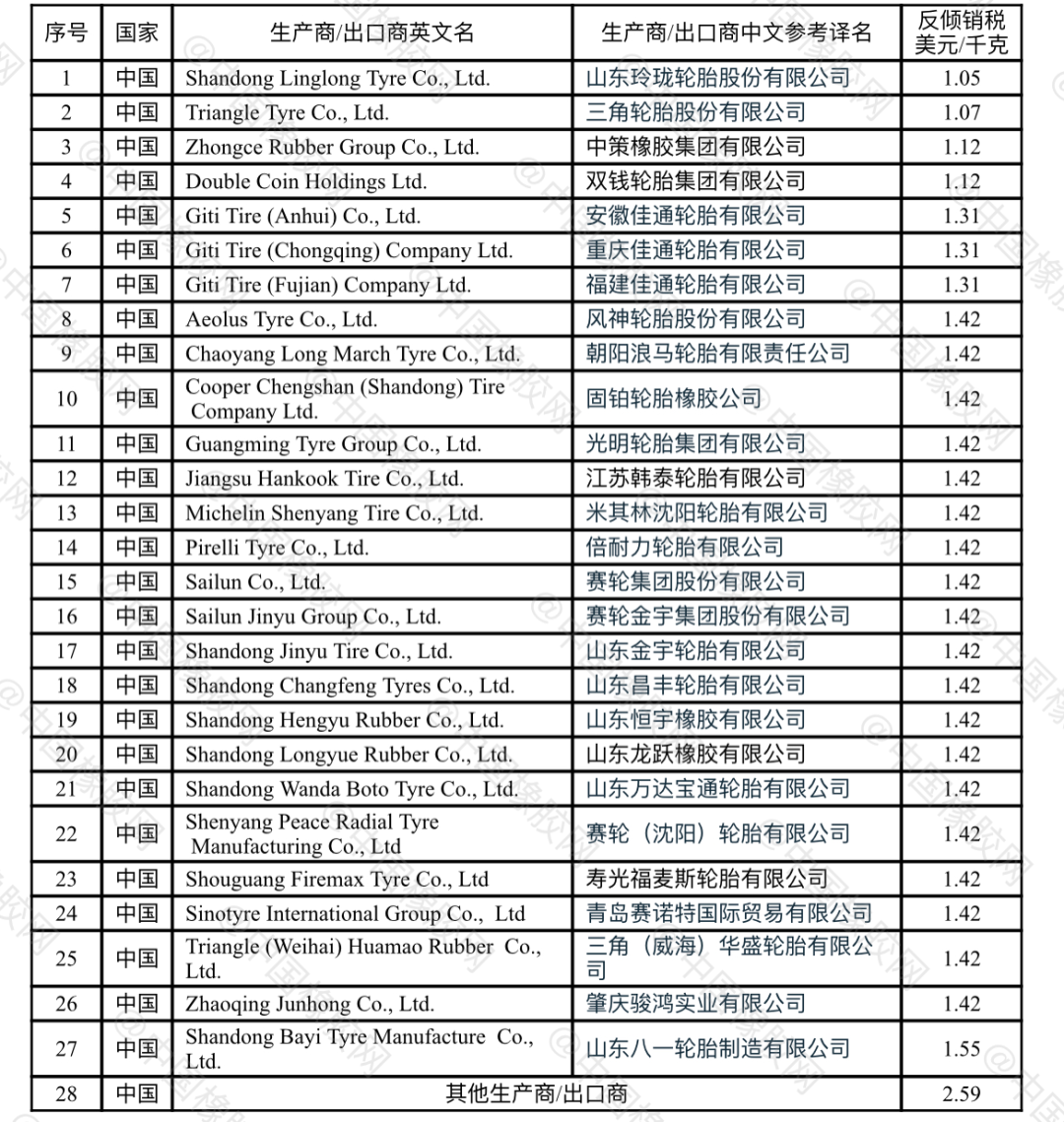搜料資訊