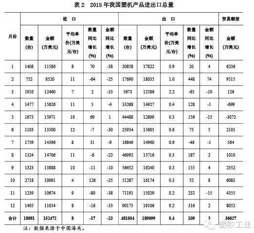 搜料資訊