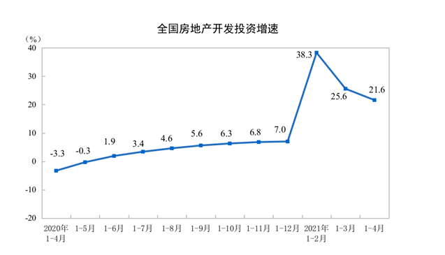 搜料資訊