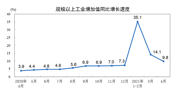 搜料資訊