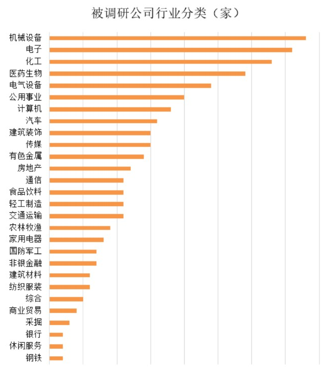 搜料資訊