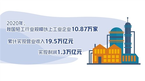搜料資訊