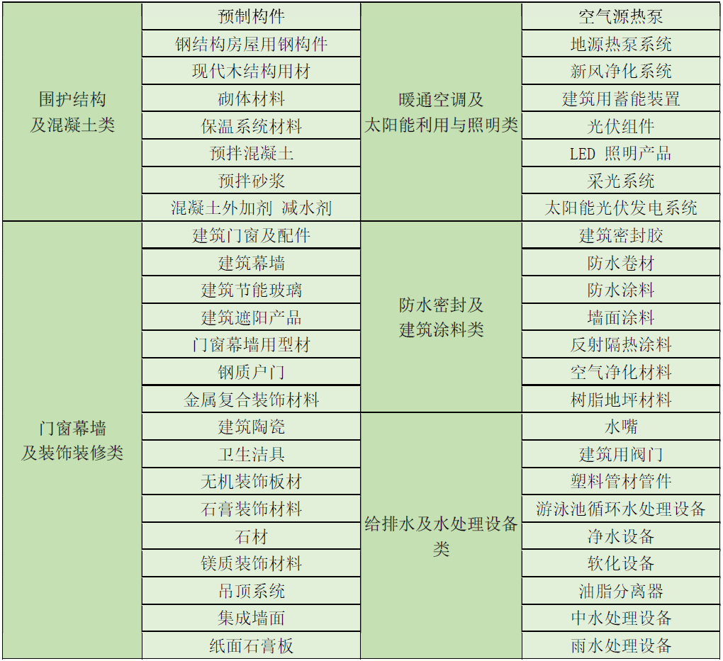 搜料資訊
