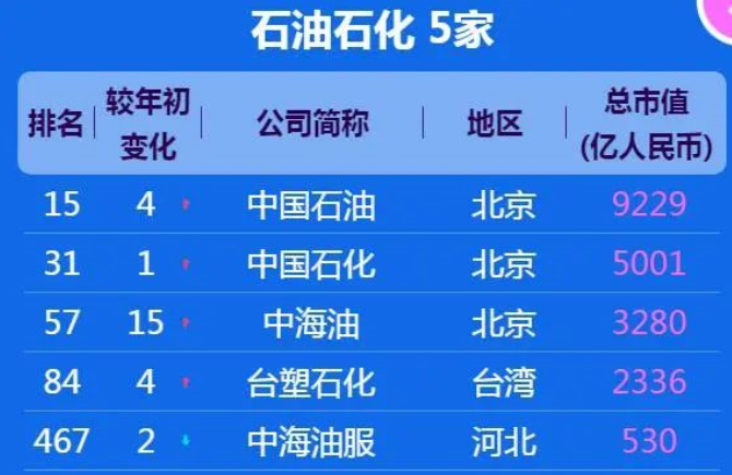 搜料資訊