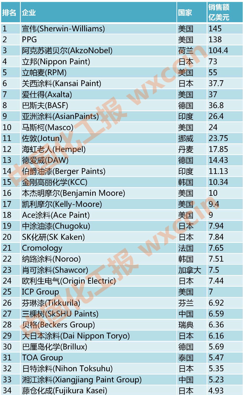 新建 XLSX 工作表(1)_頁面_1_副本.jpg