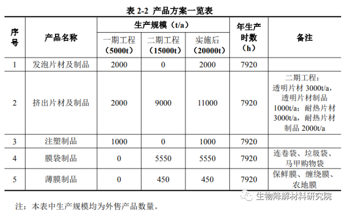 搜料資訊