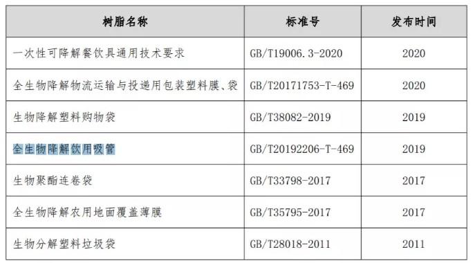 搜料資訊