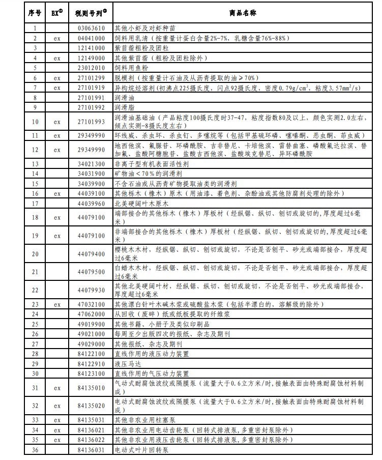 搜料資訊