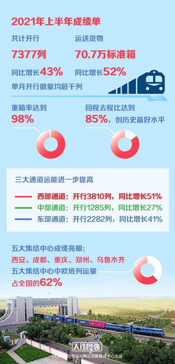 搜料資訊