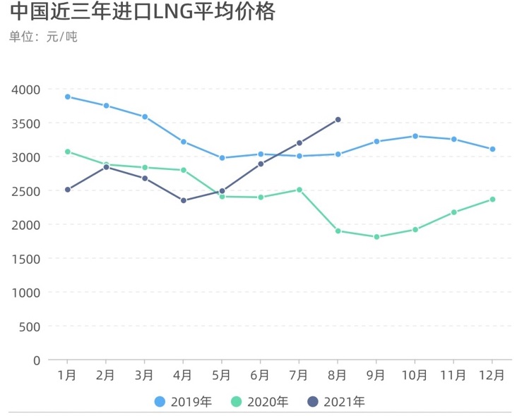 搜料資訊