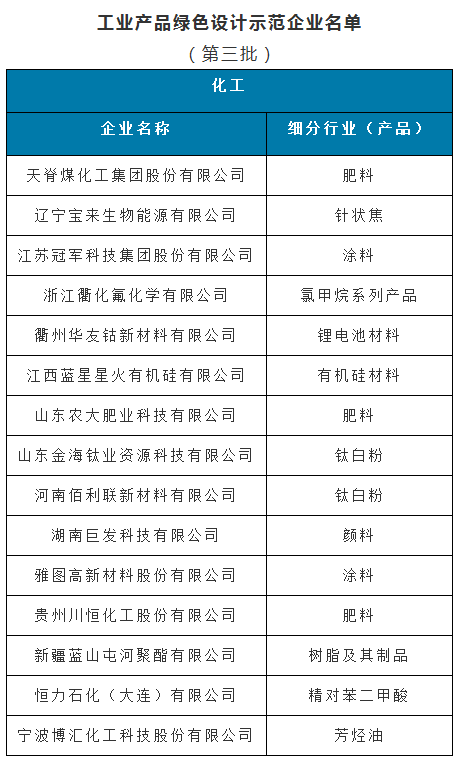 QQ截圖20211112111614.png