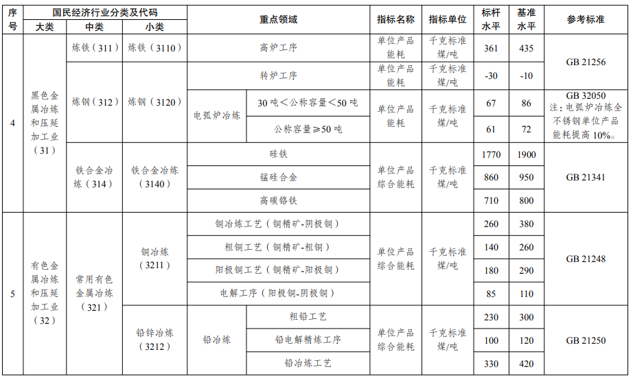 QQ截圖20211116103300.png