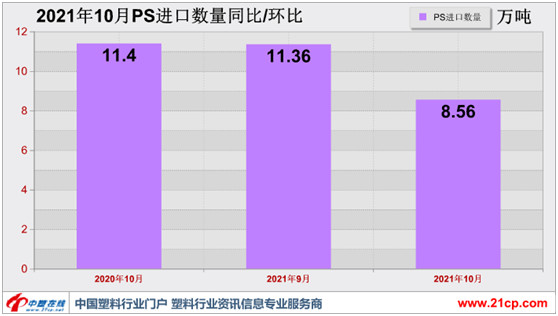 搜料資訊