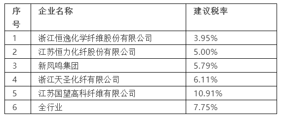 搜料資訊