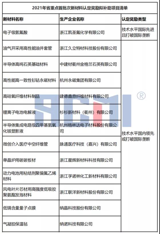 搜料資訊