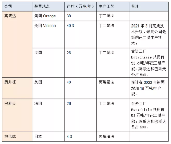 搜料資訊