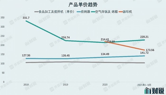搜料資訊
