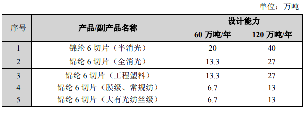 QQ截圖20220125102731.png