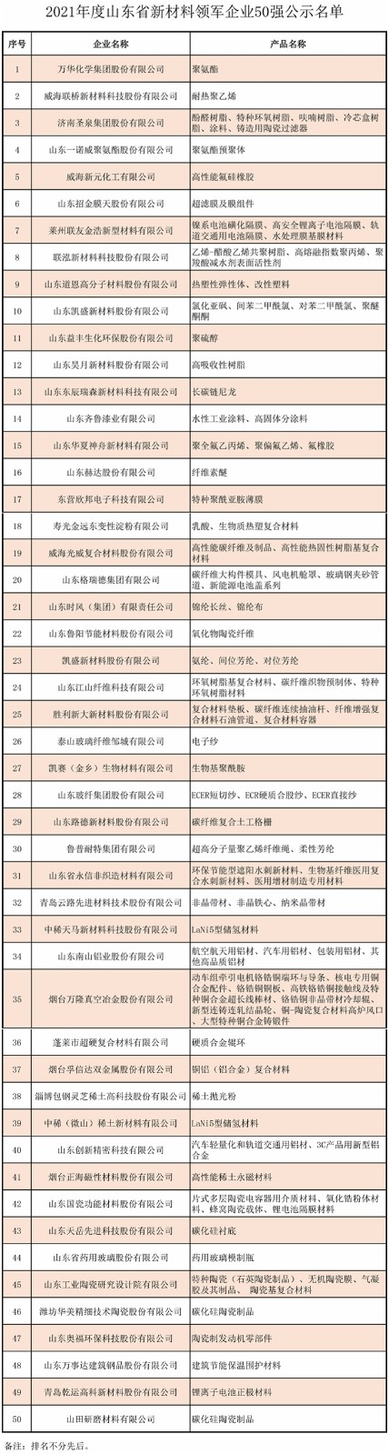 光影魔術手拼圖.jpg