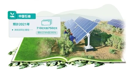 搜料資訊
