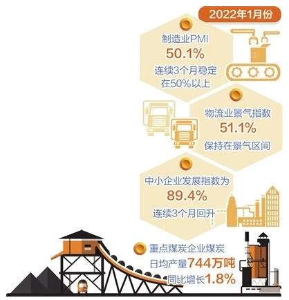 搜料資訊
