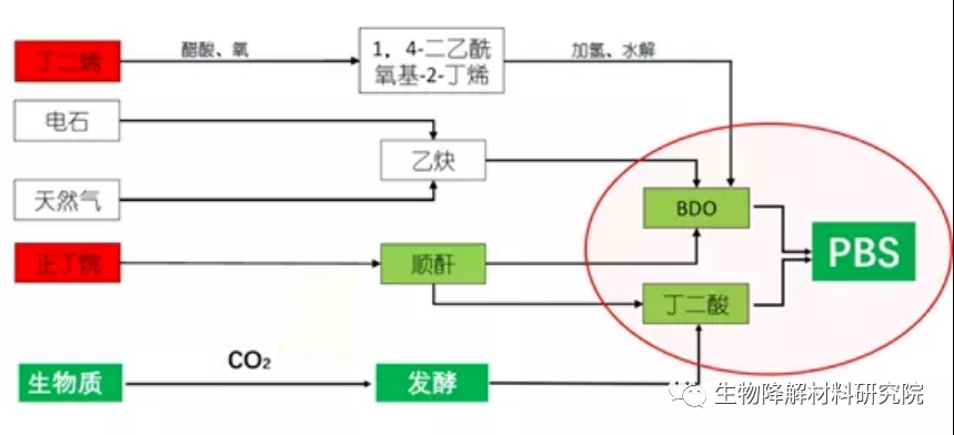 搜料資訊