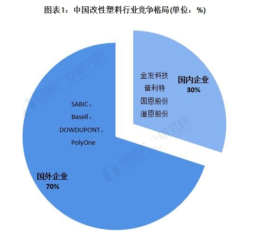 搜料資訊